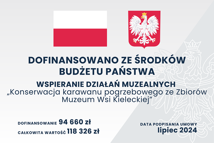 fundusz ministerstwo